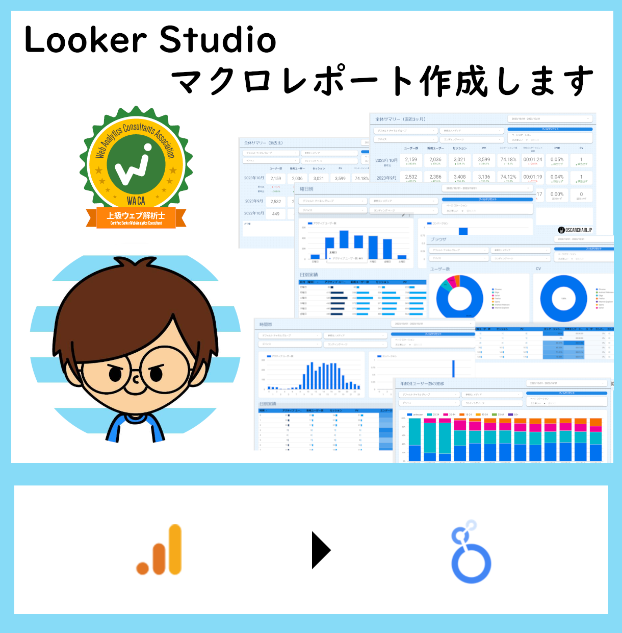 マクロレポート作成