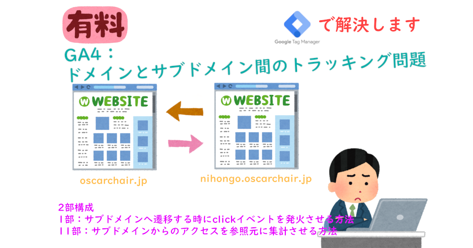 GA4：ドメインとサブドメイン間のトラッキング問題とその解決方法｜参照元の表示・CLICKイベントの集計もGTMあれば解決