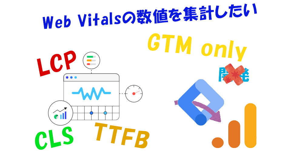 SEO x GTM：Web Vitalsの数値を集計したい｜開発いらず、GTMだけでGA4に送って保存分析